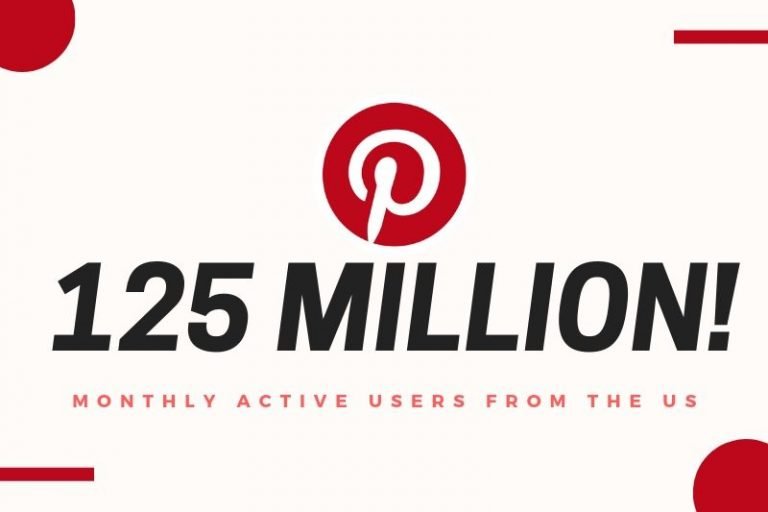US monthly users on Pinterest.