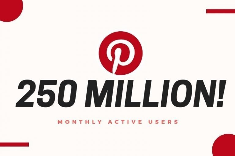 Pinterest monthly active users.